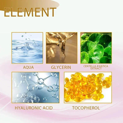 Cica Dew Rejuvenating Serum™