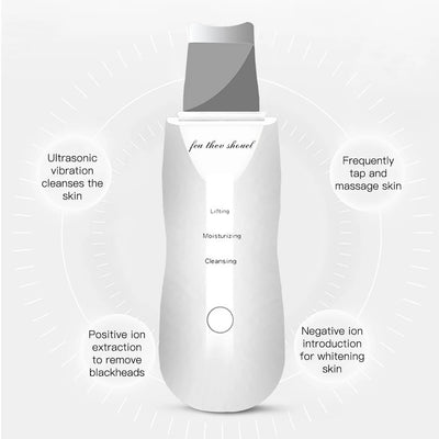 PureLift™ Ultrasonic Skin Spatula