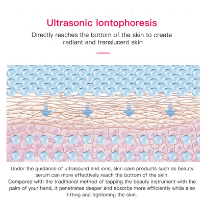 PureLift™ Ultrasonic Skin Spatula
